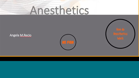 How Do Anesthetics Work